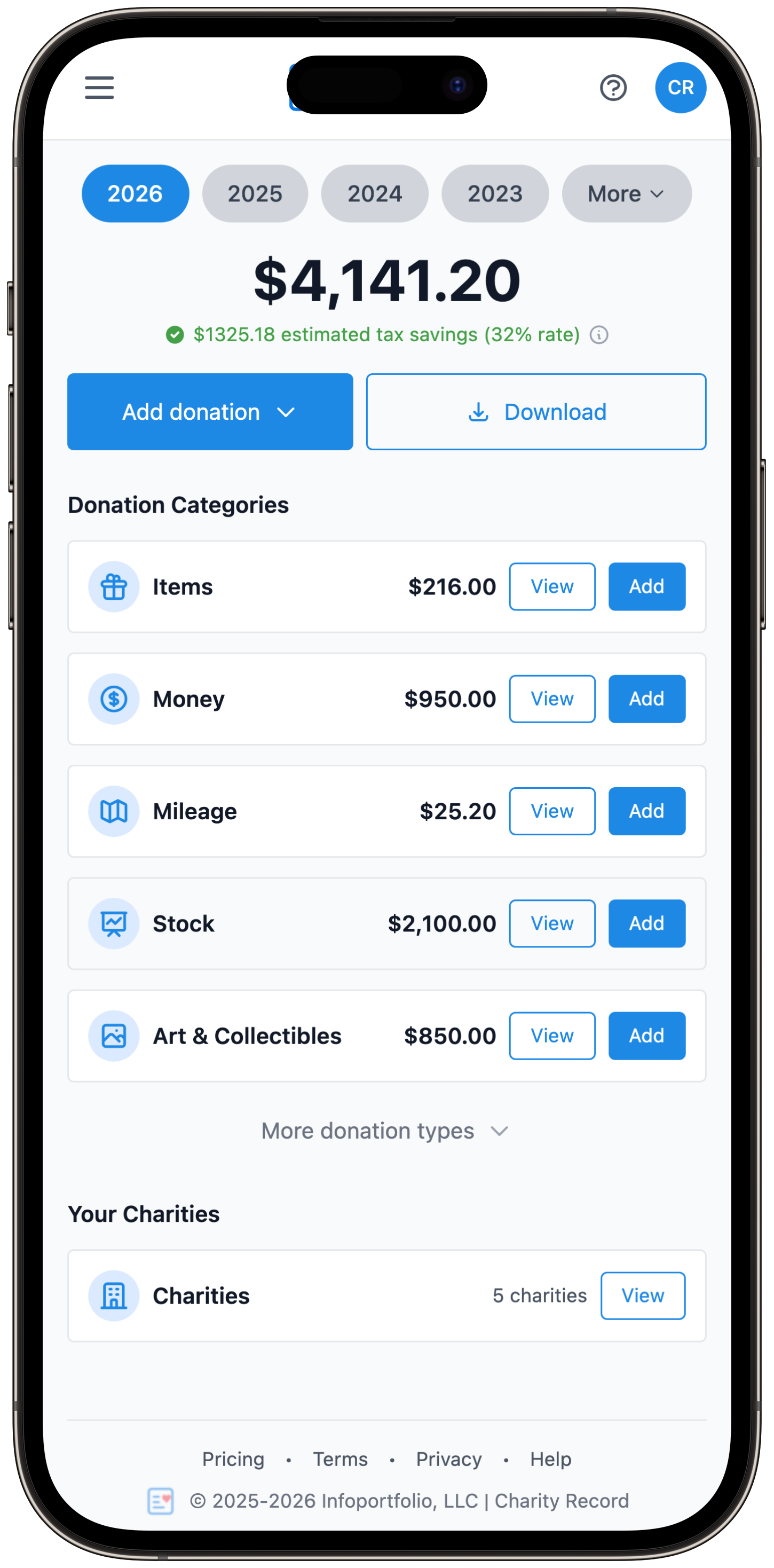 Mobile dashboard view